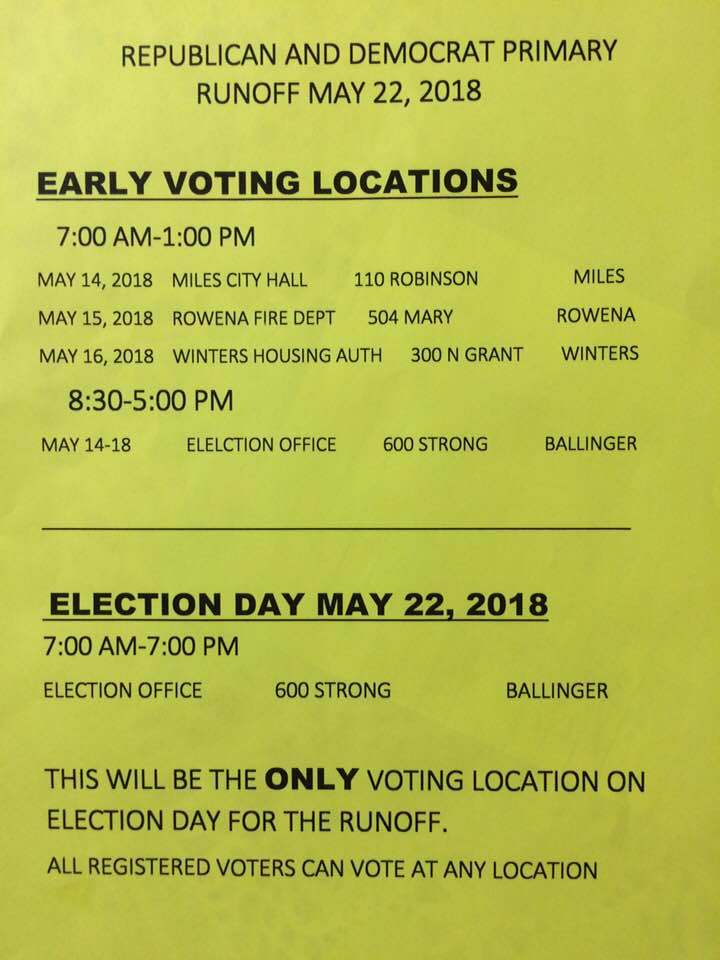 Early Voting
